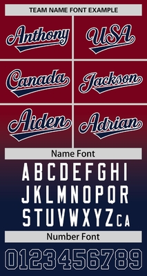 name