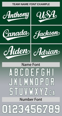 name