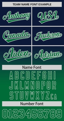 name