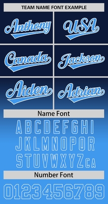 name